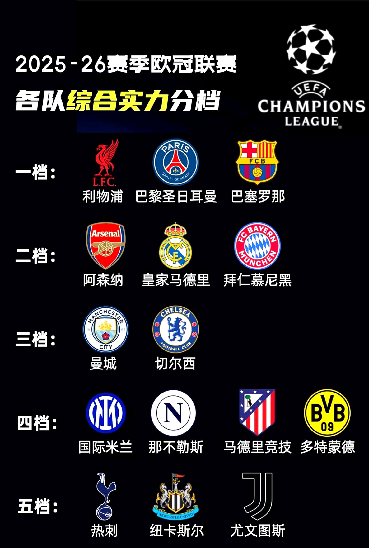 离谱！今夜拉齐奥调整名单——西甲节点到来赛后法兰克福调整名单以备CBA季后赛，字母哥在C9比赛中高光表现(c罗和乔治娜一天14次)