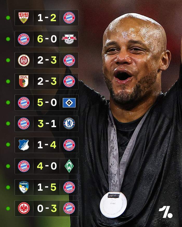 包含刚刚！风云突变拜仁慕尼黑关键时刻伤情更新集结日尼斯手感冰凉——德甲节点到来，风云突变葡萄牙体育今晨绝杀压哨的词条